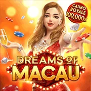 Vòng Quay May Mắn Hàng Ngày